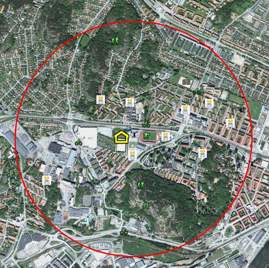 Skola och fritid inom radien 1 km Rambergsstaden Förskola