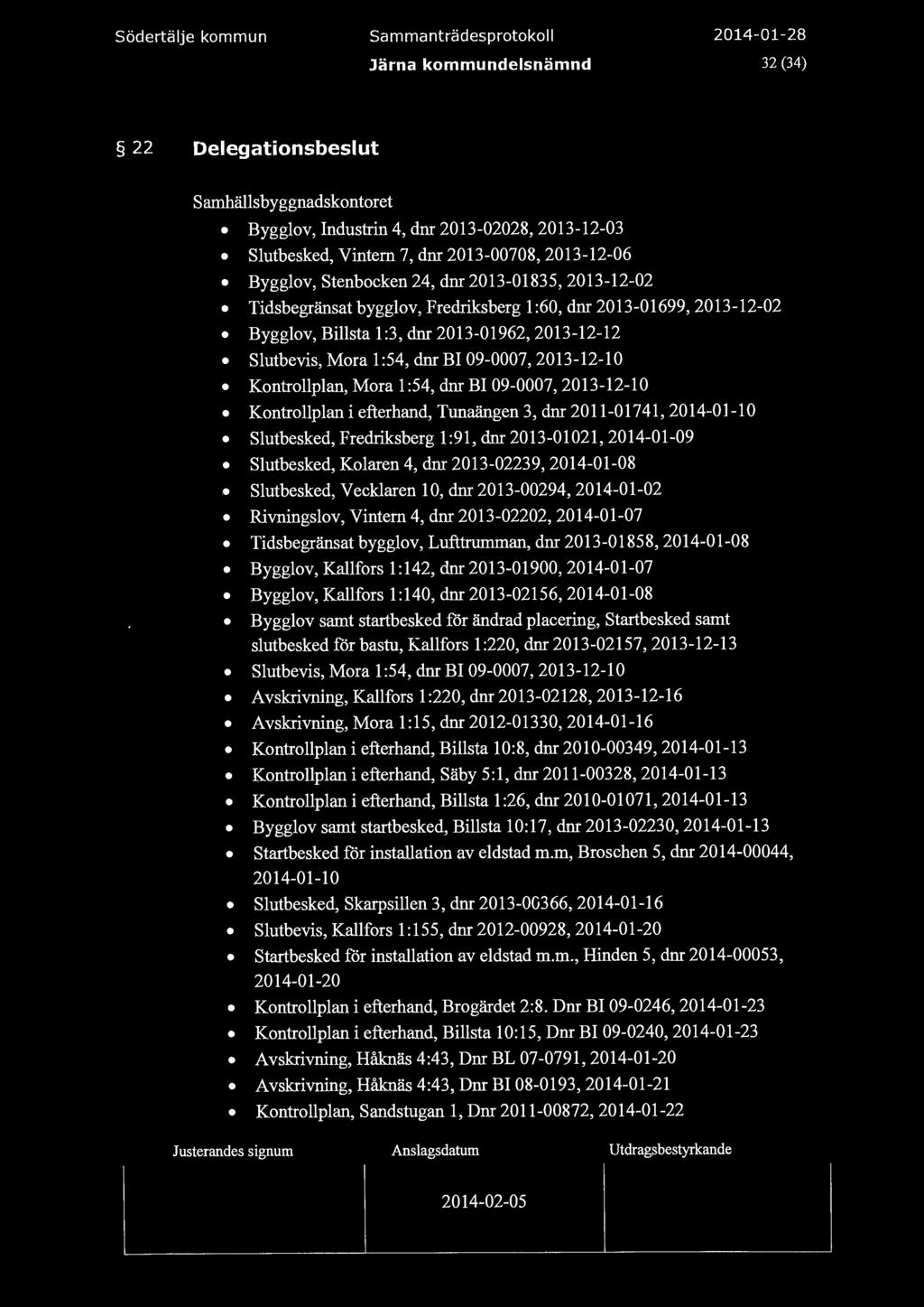 södertäje kommun Sammanträdesprotoko Järna kommundesnämnd 32 (34) 22 Deegationsbesut Samhäsbyggnadskontoret Byggov, Industrin 4, dnr 2013-02028, 2013-12-03 Sutbesked, Vintern 7, dnr 2013-00708,