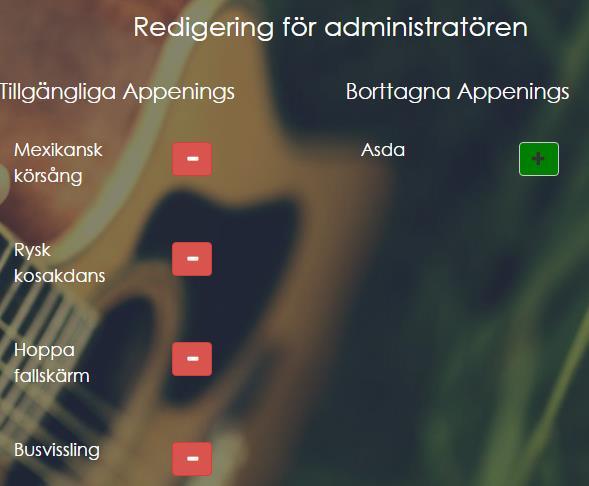 information om andra användares beställningar, användarens egna aktiva