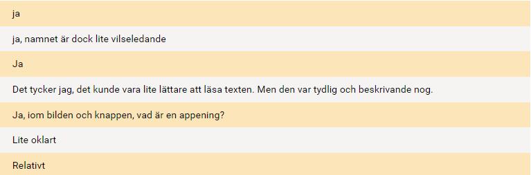 Var syftet tydligt i ett tidigt skede?