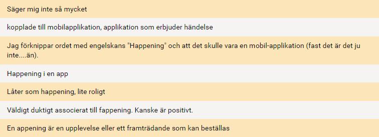Känner du dig trygg att handla på denna sida?