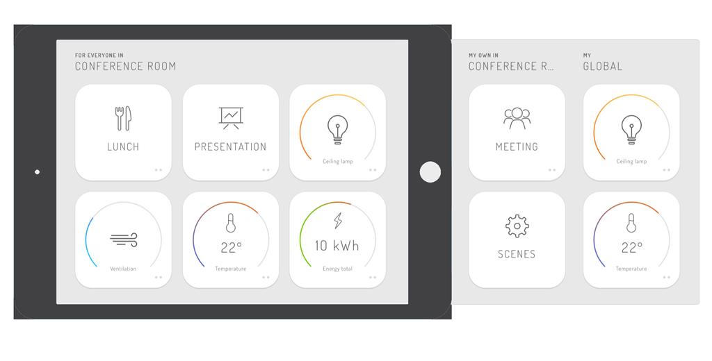 Med Raybaseds app kan hyrestagaren bl.a. reglera temperatur, ventilation och belysning i rummet samt avläsa temperatur, energiförbrukning och luftkvalitè etc.