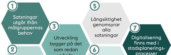 samordna genomförandet av strategin har åtta