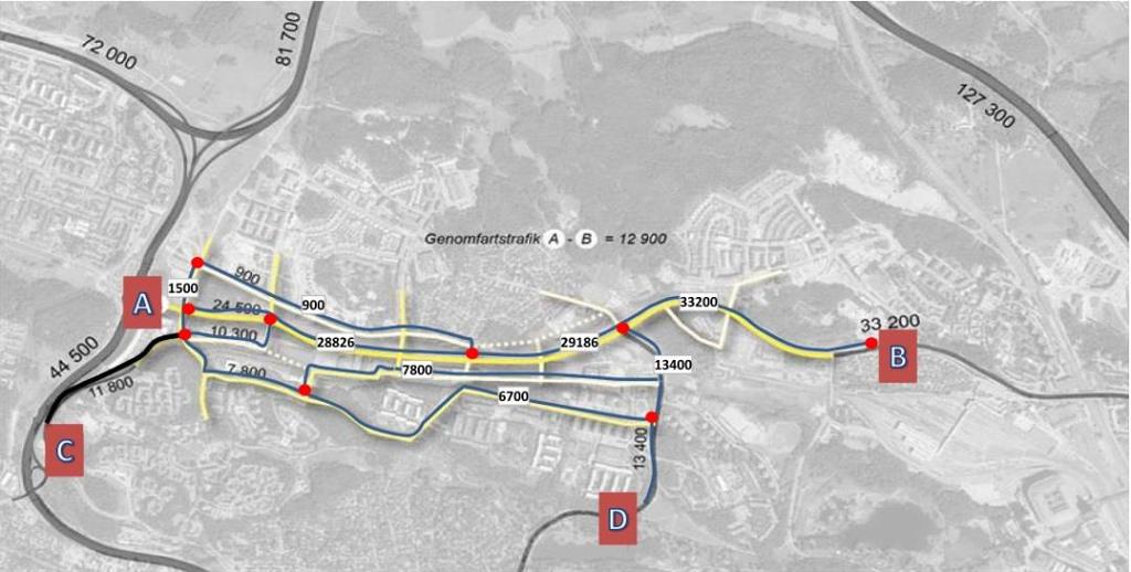 Vägtrafik Scenario 1: Trafikflöden