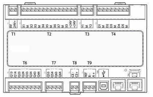 13. ModBus TCP/IP Aggregatet kan styras via ModBus TCP/IP som en standardfunktion i regulatorn.
