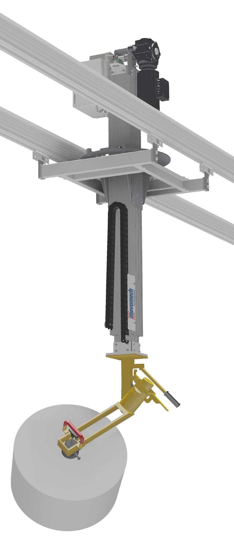 Rullhantering GW koncept med elektrisk Mechlift Rullhantering GW Teknisk specifikation GW70-ML-80 Koncept Rullhantering GW70-ML-80 Lyftenhet Mechlift 150