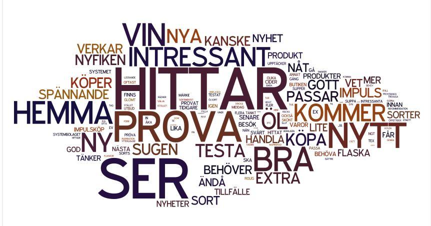 Anledning till att man köper mer än vad man tänkt -spontan Fråga: Vad är det som gör att du vid dessa tillfällen köper mer än du tänkt dig?