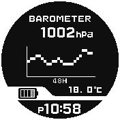 Bild med barometertryckskurva Kurvan visar barometervärden som tas varannan timme.