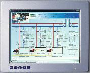 manöverenhet Display- och manöverenhet Visualisierung via PC / Touch Panel Modbus Styrenhet via SPS / DDC Förbränningsprocessor