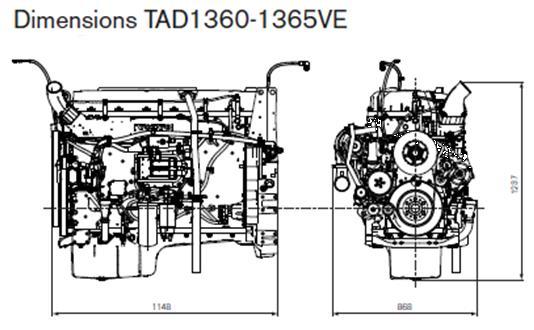 Figur 3.12 visar dimensioneringen för motorn och SI-enheten är millimeter. Figur 3.