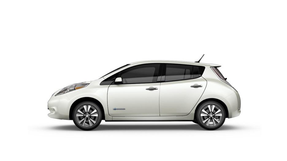 Hur långt kommer man? Nissan Leaf Batterikapacitet 24 kwh Förbrukning 150 Wh/km Räckvidd 24000/150 160 km På uppladdning.nu kan man planera sin resa!