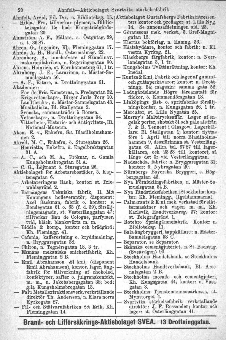 20 Ahnfelt-Aktiebolaget Svartviks stärkelsefabrik. Ahnfelt, Arvid, Fil. D:r, n. Biblioteks~. 15. Aktiebolaget Gustafsbergs Fabriksintressen- - Hilda, Fru, tillverkar plymer, n.