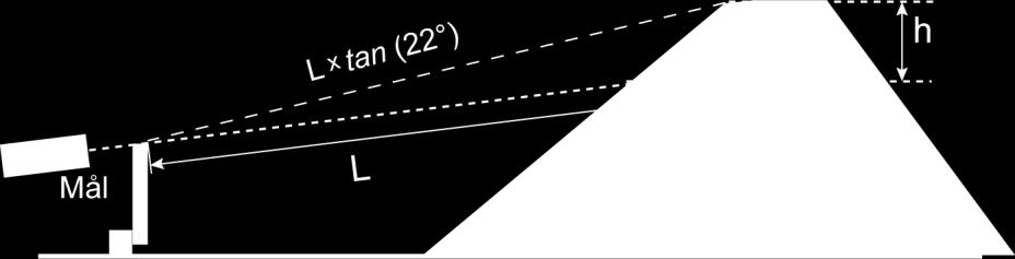 2.3.3 Kulfångets höjd Kulfångets höjd är dimensionerat utifrån att projektilen går horisontellt mot målets högsta del, se Bild 2:B.