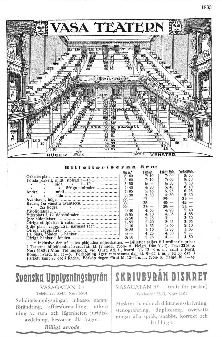 1833 IIVASA TfATE~N D i J e t t p r i S e r n ft ii r o; Ordin. förhöjn. Enkelt lörk. DubbeltlÖlk. Orkesterplats 1 6: 60 7: JO 7: 60! 8: 60 första parkett, midt, stolrad 1-15.