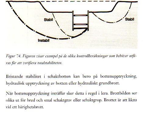 SCHAKTNING