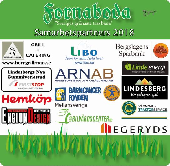 NUMMRBRICKÄRR ästrns nummerbrikor visr vilket lopp e tävlr i.