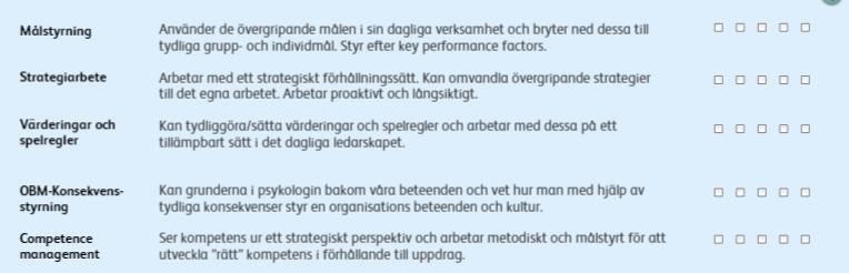 Checklistor och arbetsmaterial Ett faktamaterial i form av en checklista hör till varje kapitel.