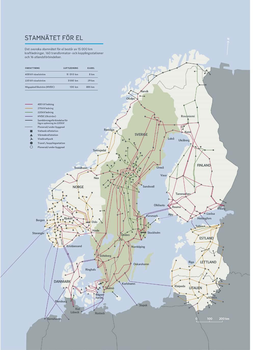 HANSA POWERBRIDGE 27 5. VERKSAMHETSBESKRIVNING 5.1 Teknik allmänt 5.1.1 Stamnätet Grundstommen i det nordiska elsystemet är de enskilda ländernas växelströmsnät.