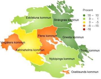 Befolkningsutveckling i Sörmland 1993-2012 Källa: SCB, egen bearbetning I Sörmland finns tre arbetsmarknadsregioner (FA-regioner) enligt den officiella indelningen.