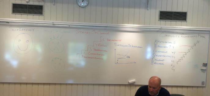 Implementering Fördjupning kring