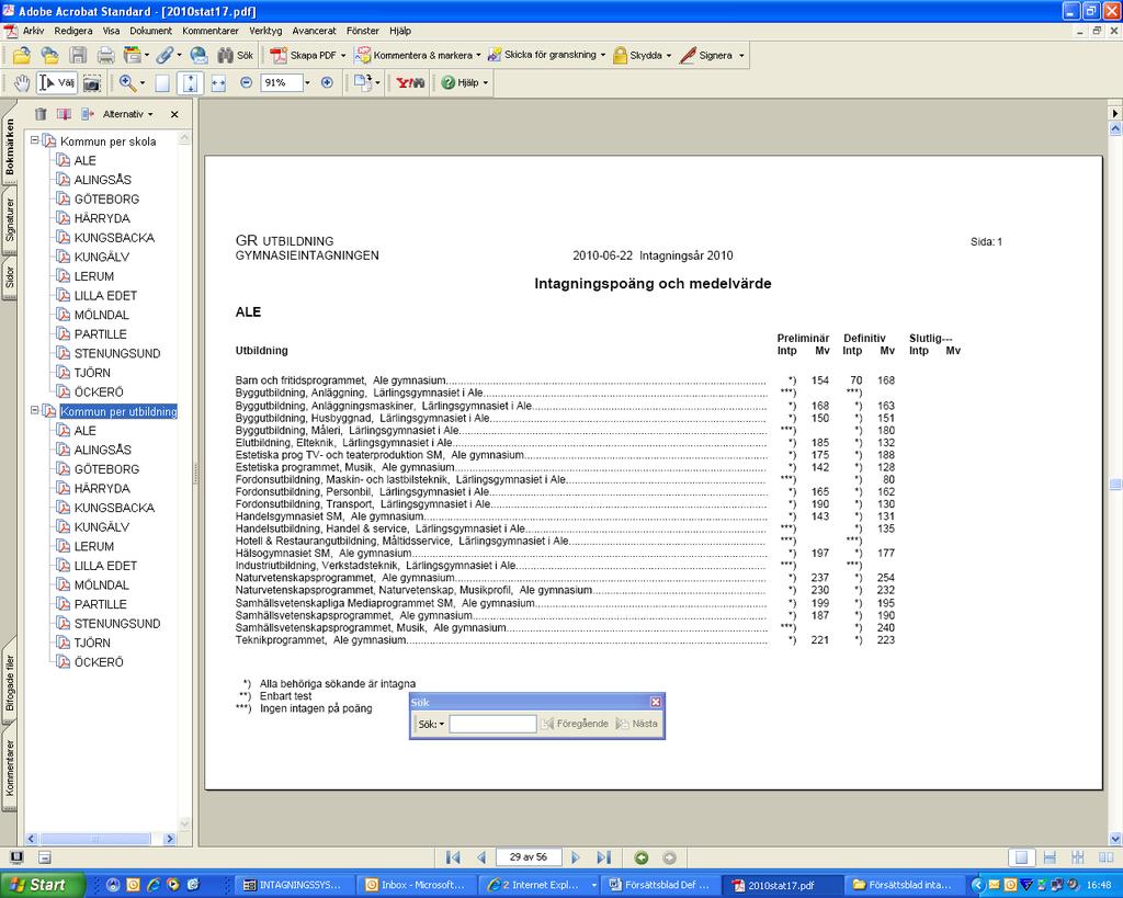 intagningen 2010 Kommunvis med skolor i bokstavsordning Kommunvis med utbildningar i bokstavsordning Naturbruksprogrammet i Västra Götaland I följande dokument kan du se den definitiva