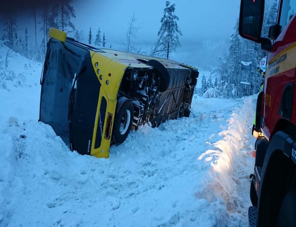 Under en olycka Vi begränsar skadorna Trots ett väl fungerande förebyggande arbete kommer det alltid att inträffa händelser där det behövs snabb hjälp genom