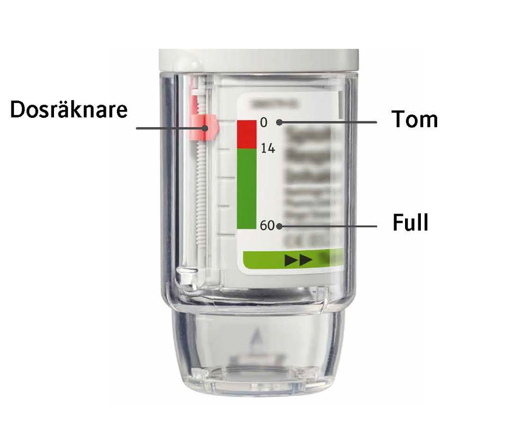 Din Spiolto Respimat-inhalator innehåller 60 puffar (30 doser) om du använder den som rekommenderat (två puffar/en gång dagligen). Dosräknaren visar ungefär hur mycket läkemedel som finns kvar.