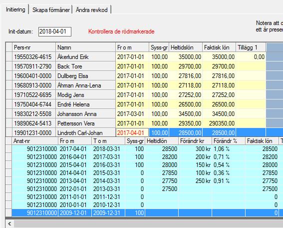 Du får ta bort bocken i rutan Rev månadslön. Motsvarande ruta finns för timanställda; Revideras tim. Ta bort bocken för Carl-Johan så att han nollställs.