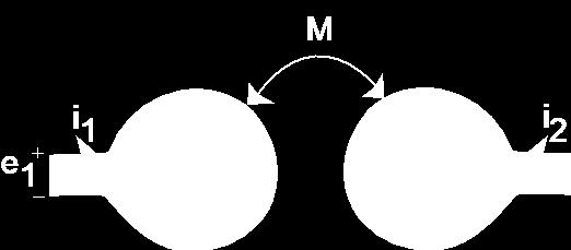 ledningsbana på ett kretskort kommer en störspänning att induceras i denna slinga. Den totalt uppkomna spänningen ges av formel (2) nedan, se figur 8.