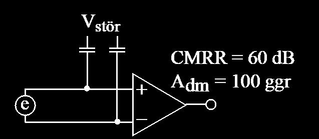 6. Antag att vi har en givare kopplad till en differentialförstärkare med 100 ggr förstärkning och CMRR = 60 db (se figuren).