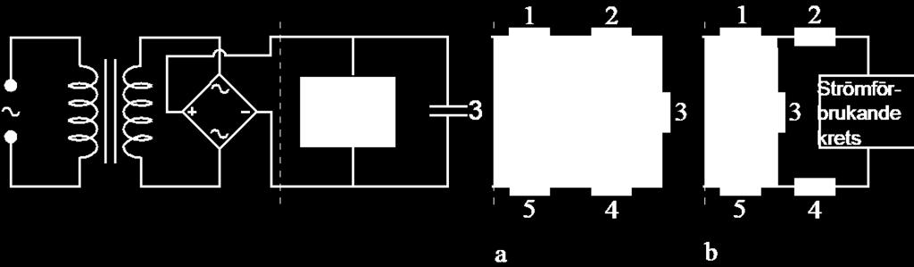 Ett bättre alternativ visas i figur 3b där kondensatorn (3) placerats närmast likriktaren. I detta fall kommer endast spänningsfallet över Z 3 att ligga över kretsen.