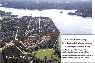 Tipset Besiktiga oljetanken Säkerligen har många villaägare missat att alla oljetankar mellan en och tio kubikmeter skulle ha besiktigats senast den 1 juli 2006.