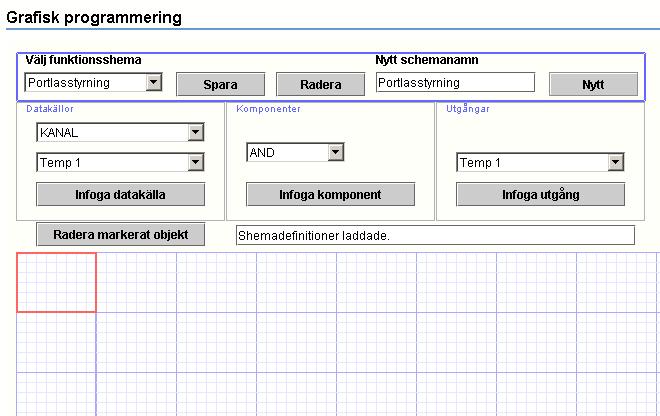 15 Grafisk programmering Klicka i rutan längst upp längst till vänster på schemat så att den blir rödmarkerad. Bland datakällor ovanför arbetsytan finns två Drop down -listor.