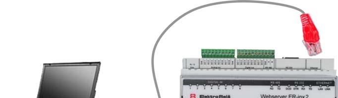 3 Kommunikation ER-ipx2 Stand alone När ER-ipx2 skall anslutas Stand alone utan nätverk och modem, används direktanslutning. Då behöver inte grundinställningarna ändras.