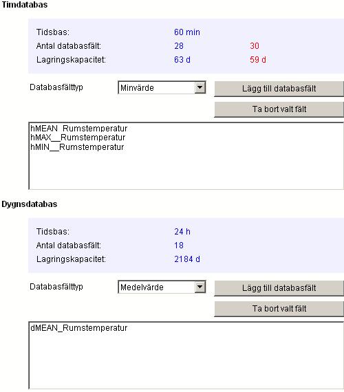 5 Givare och Ställdon Lagringskapaciteten anges i hur lång tid tillbaka databasen kan lagra information. Formatet är timmar : minuter : sekunder. Detta värde minskar när fler kanaler läggs till.