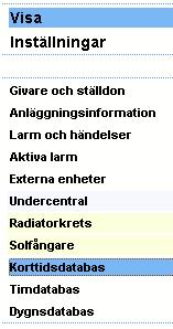 10 Databaser 10 DATABASER Databaserna är en Historia över vad som har hänt tidigare och används för att få fram statistik. Detta avsnitt visar hur man väljer ut vad som skall visas. 10. 1 Databaser ER-ipx2 har som standard tre olika databaser.
