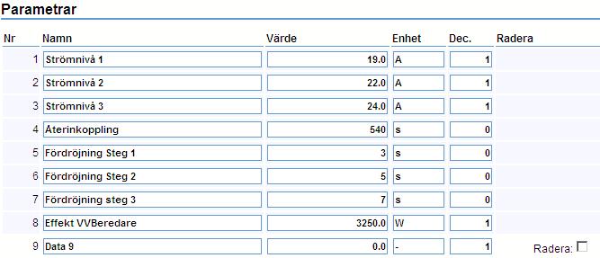 11 Kanaler och Parametrar För att ändra i parameterlistan måste du vara inloggad som config. Öppna parameterlistan genom att klicka på Inställningar / Avancerat / Parametrar.
