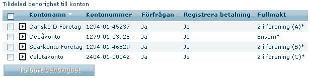 Fullmakt till valda konton Om en användare inte bara ska kunna registrera betalningar, utan även godkänna betalningar väljer du önskad fullmaktstyp i rullisten Fullmakt Behörighet 2 i förening (A)