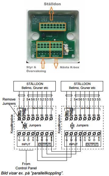 Exempel på parallellkoppling Vänster bild: parallellkoppling på spjällgrupp 1 och enkelt spjäll på spjällgrupp 2 Höger bild: parallellkoppling med tillbehöret ABC-KB för att underlätta inkoppling