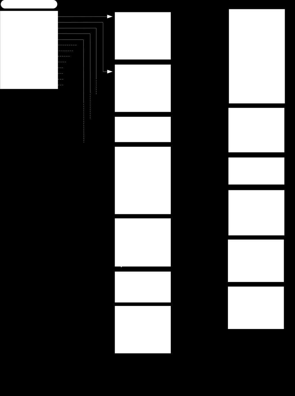 Enhet Startsida > Huvudmeny > Aggregat 2014-06-04