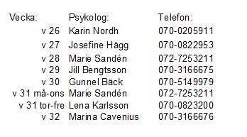 se 010-4416485 X X X X X Maria Bengtsson, dietist maria.kb.bengtsson@vgregion.se 010-4416483 X X X X X Mikaela Johansson, teamassistent mikaela.johansson@vgregion.