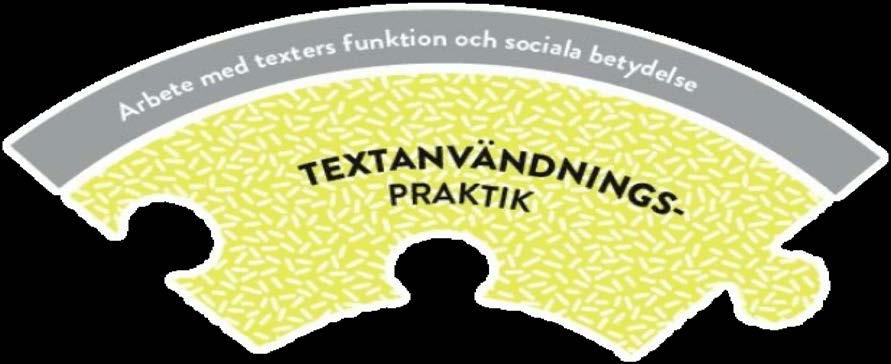 Att möta texter i sina sammanhang.