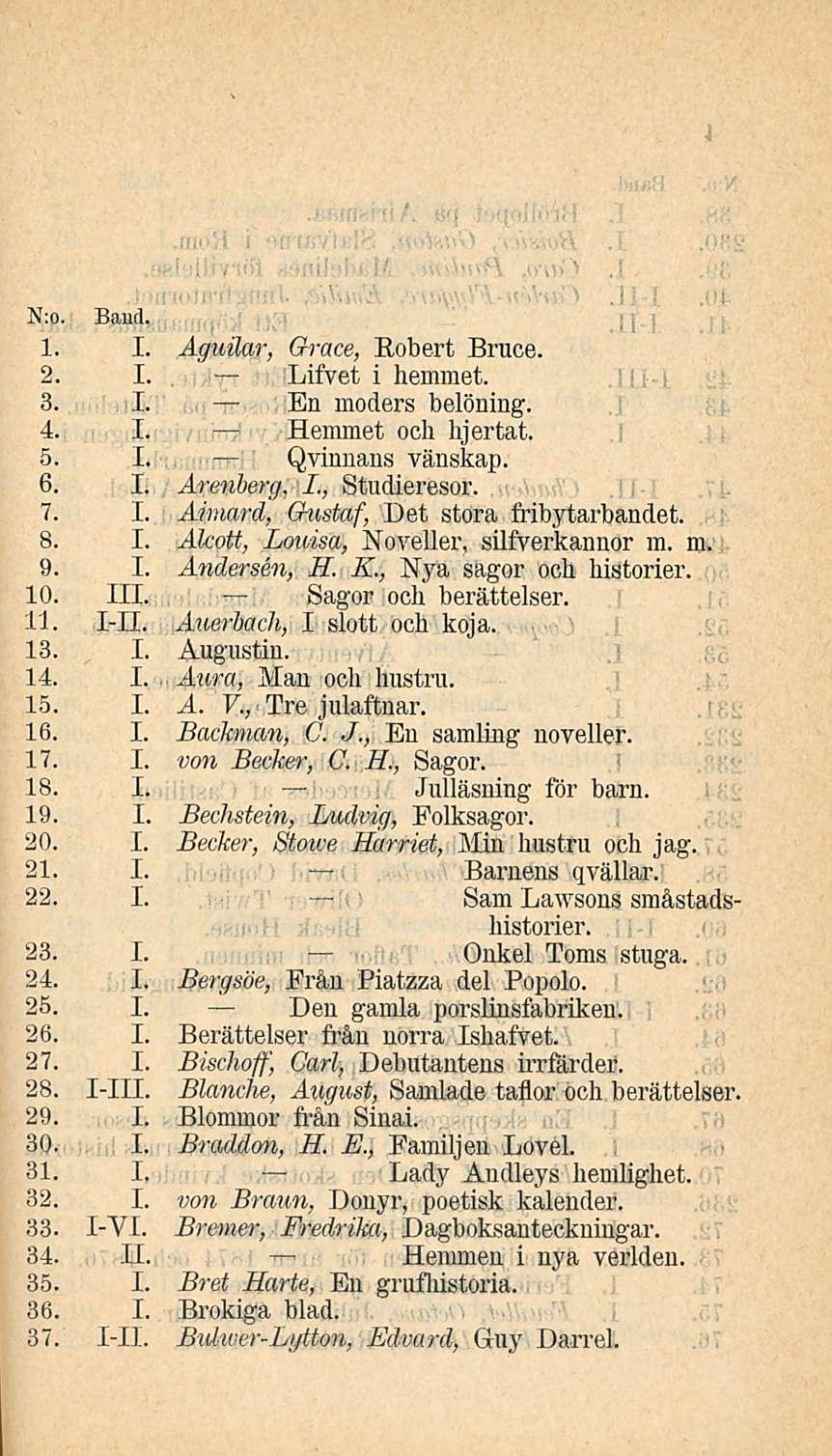 N:o. Baud. 1. I. Aguilar, Grace, Eobert Bruce. 2. I. Lifvet i hemmet. 3. I. En moders belöniug. 4. I. Hemmet och hjertat. 5. I. Qvinnaus vänskap. 6. I. Arenberg, 1., Studieresor. 7. I. Aitnard, Gustaf, Det stora fribytarbandet.