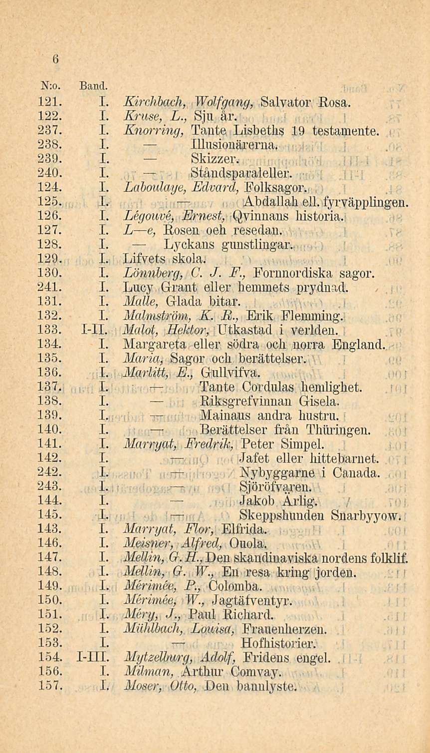 e, Mainaus 6 N;o. Band. 121. I. Kirchbach, Wolfgang, Salvator Rosa. 122. I. Kruse, L., SJu år. 237. I. Knorring, Tante Lisbeths 19 testamente. 238. I. Illusionärerna. 239. I. Skizzer. 240. I. Ständsparaleller.
