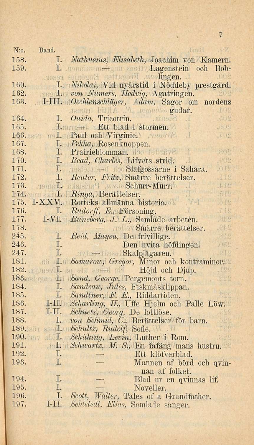 Nro. Band. 158. T. Nathusius, Elisabeth, Joachim von Kamera. 159. I. Lagenstein och Boblingen. 160. I. Nikolai, Yid nyårstid i Xöddeby prestgård. 162. I. von Nurners, Hedvig, Agatringen. 163. I-111.