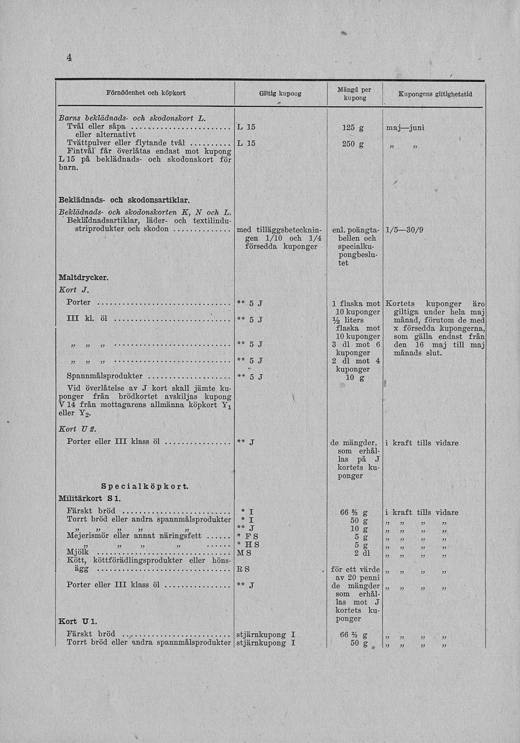 *. 4 / Förnödenhet och köpkort Giltig kupoug Mängd per kupong Kupongens giltighetstid Barns beklädnads- och skodonskort L.