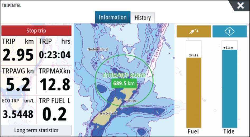 7 TripIntel Med TripIntel kan du lagra och hämta fram information om resor. Du kan använda informationen för att fatta välgrundade beslut före resor, eller när en resa pågår.