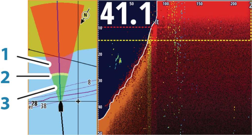 Ställa in ForwardScan-bilden Djup Styr djupområdet. Djupområdet är inställt på autoläge som standard. Framåt område Styr det framåtriktade sökområdet. Det maximala sökområdet framåt är 91 meter.