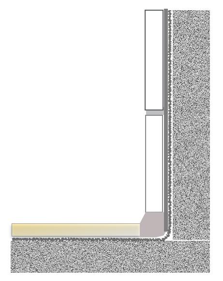 Övergång mellan klinkerbelagt golv och kakelklädd vägg Mjukfogning ska inte utföras i normalfallet, golv/väggvinkel då värmegolv inte är installerat och ingen rörelse förväntas.