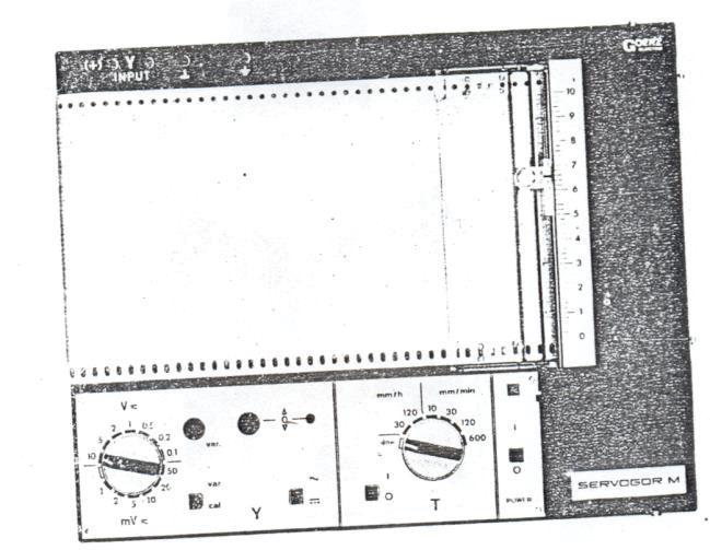 Mätinstrument